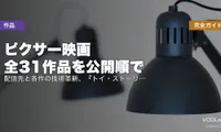 ピクサー映画 全31作品を公開順で完全ガイド｜配信先と各作の技術革新、『トイ・ストーリー5』最新情報【2026年7月】