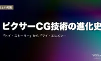 ピクサーCG技術の進化史｜『トイ・ストーリー』から『マイ・エレメント』まで何がすごかったのか【2026年最新】