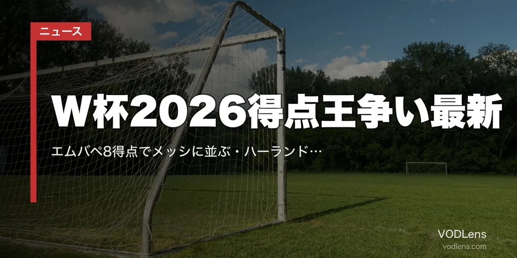 W杯2026得点王争い最新｜エムバペ8得点でメッシに並ぶ・ハーランド7ケイン6が追う|通算はメッシ21・エムバペ19【7/10更新】