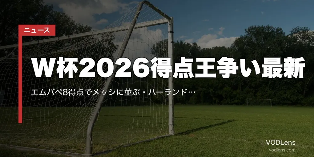W杯2026得点王争い最新｜エムバペ8得点でメッシに並ぶ・ハーランド7ケイン6が追う|通算はメッシ21・エムバペ19【7/10更新】